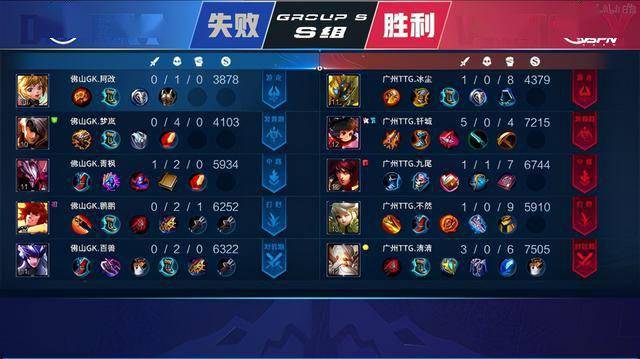 对球员形象 对球员形象