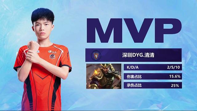 他在被外界 他在被外界