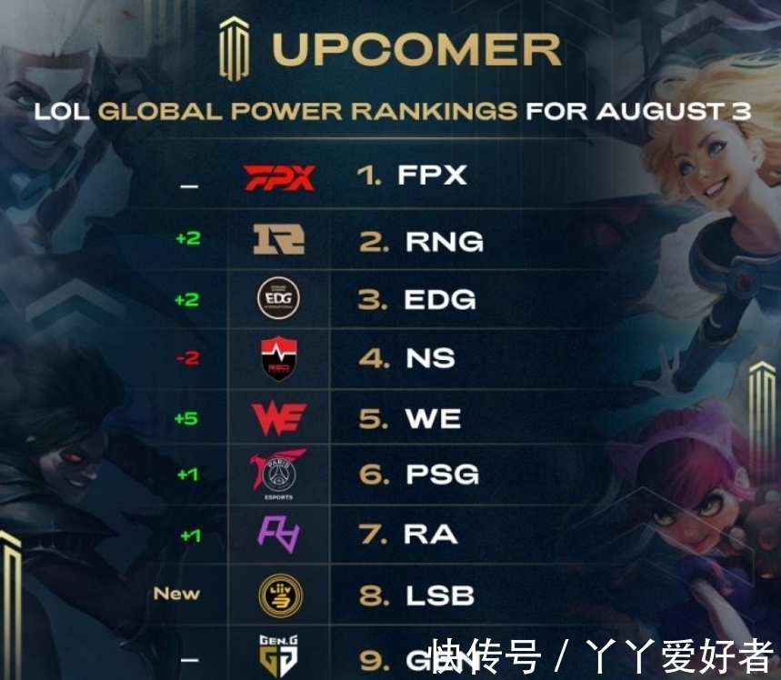 临近尾声时 临近尾声时