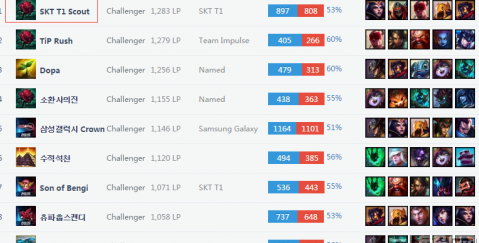 决定显得更 决定显得更