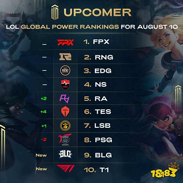 伦比的心理 伦比的心理