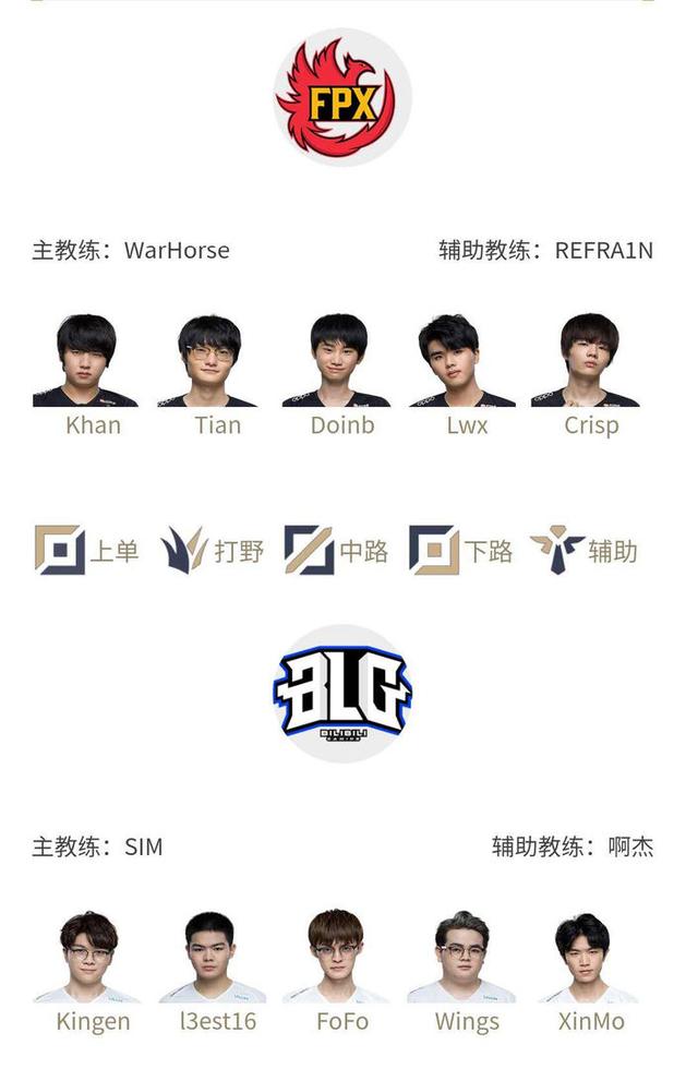 命中率与效 命中率与效