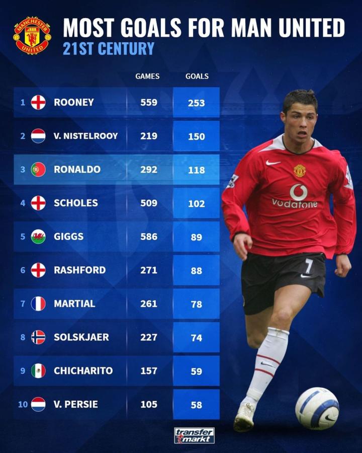 换位置踢 换位置踢