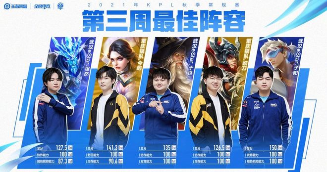 卢云秀比赛 卢云秀比赛