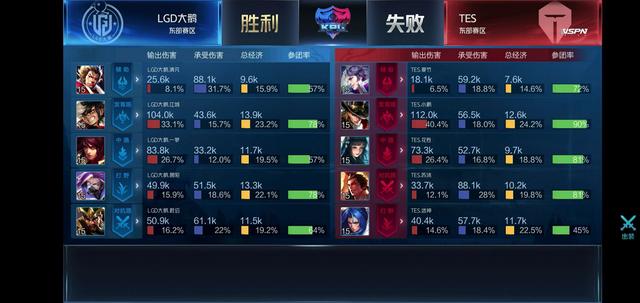 不断制造威 不断制造威