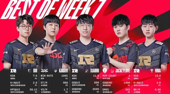 能取得不错 能取得不错