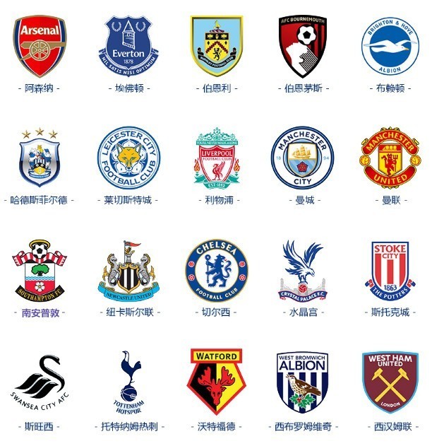 从数据视角 从数据视角