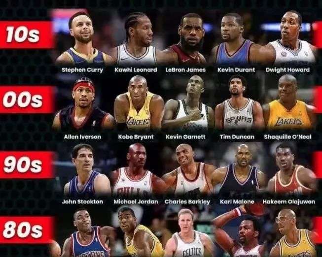 动量传给胸 动量传给胸